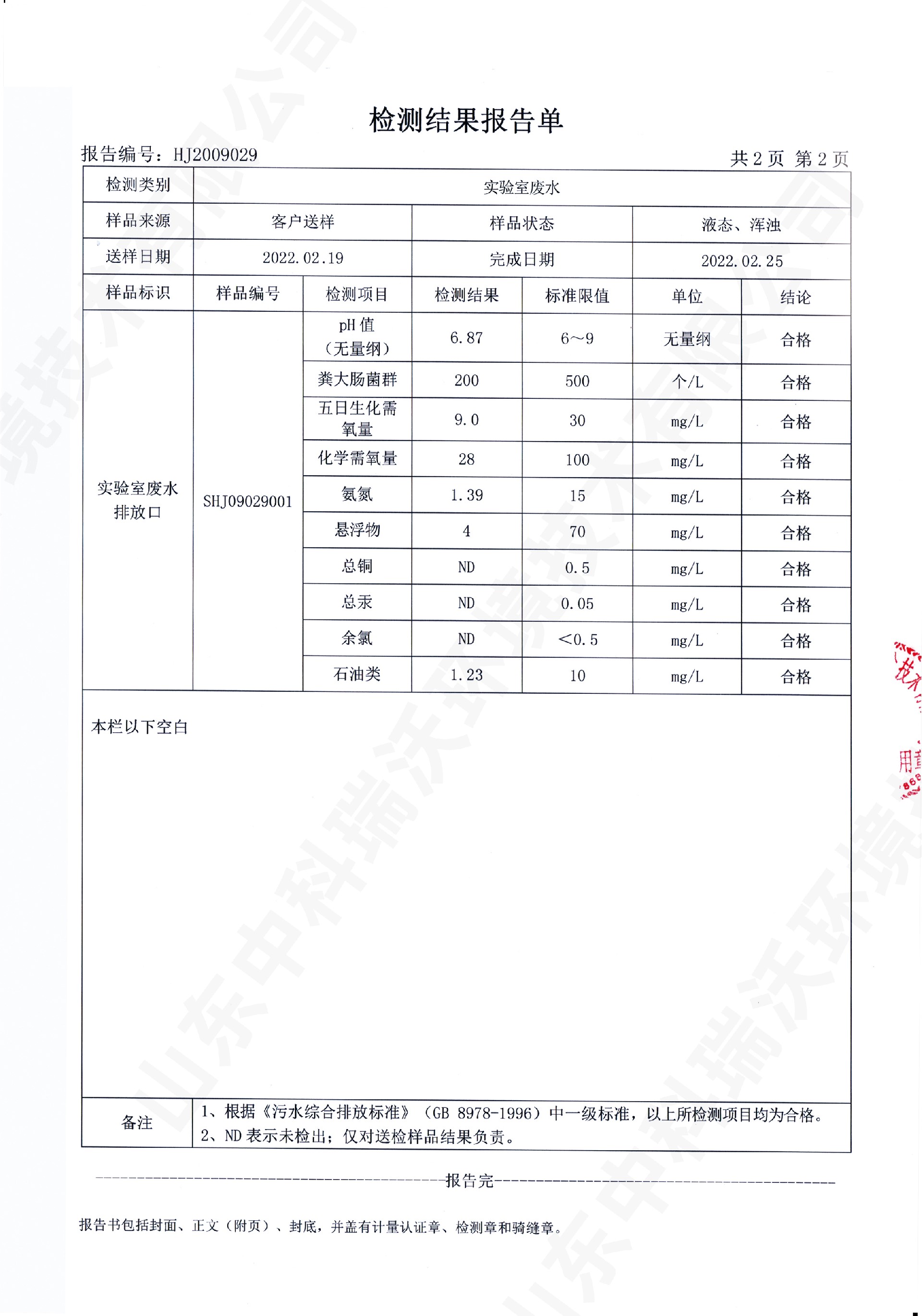 6191看片免费版废水处理设备出水检测报告 (3).jpg