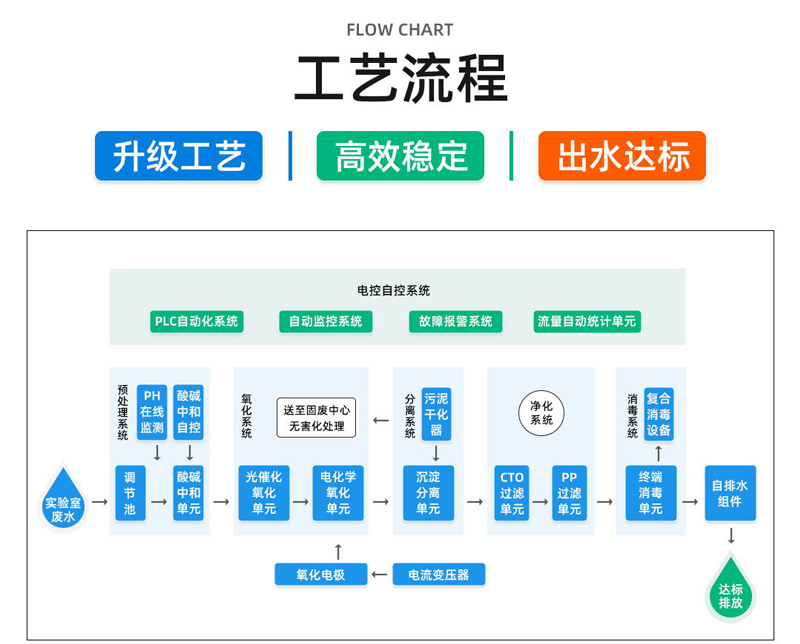 91看片免费版工艺1.jpg